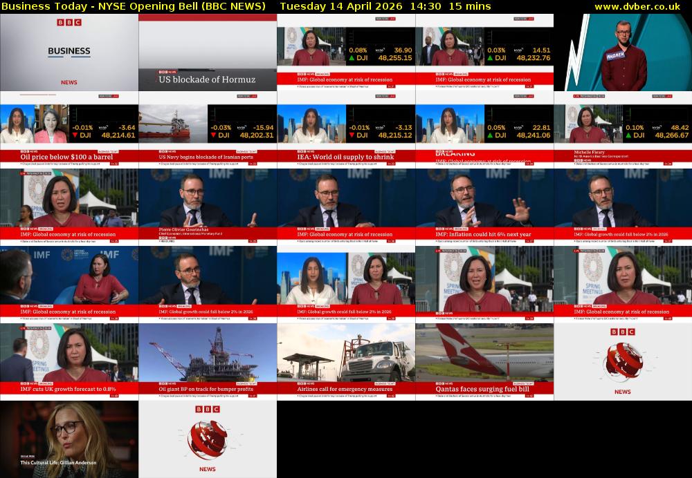 Business Today - NYSE Opening Bell (BBC NEWS) Tuesday 14 April 2026 14:30 - 14:45