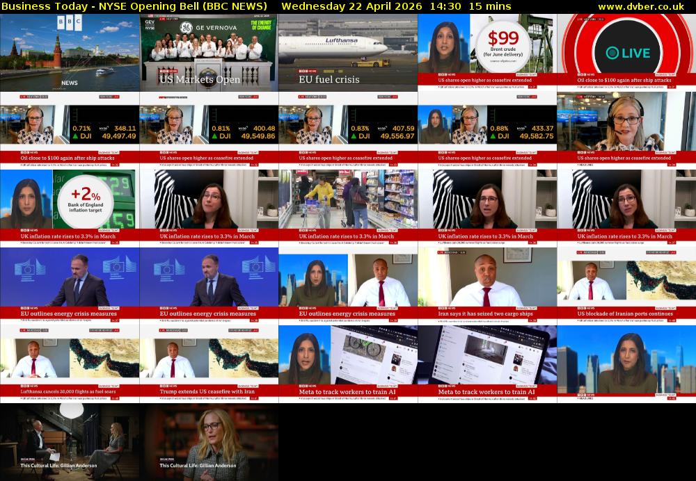 Business Today - NYSE Opening Bell (BBC NEWS) Wednesday 22 April 2026 14:30 - 14:45