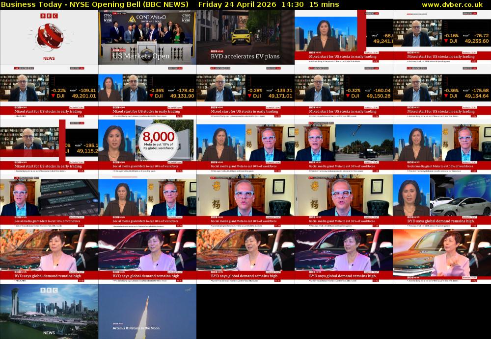 Business Today - NYSE Opening Bell (BBC NEWS) Friday 24 April 2026 14:30 - 14:45