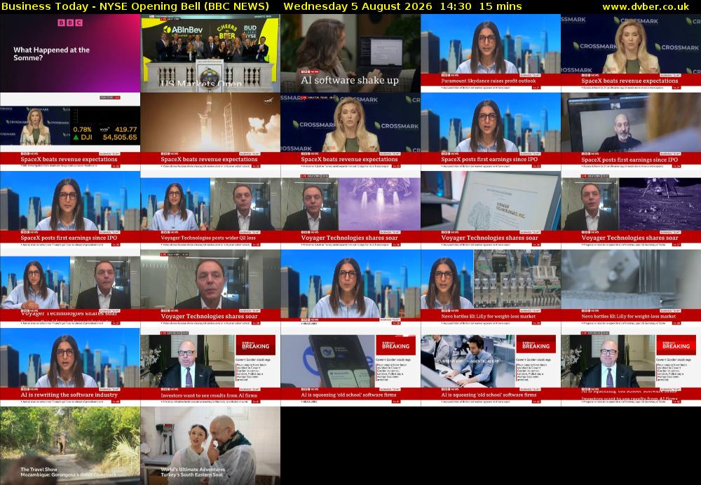 Business Today - NYSE Opening Bell (BBC NEWS) Wednesday 5 August 2026 14:30 - 14:45
