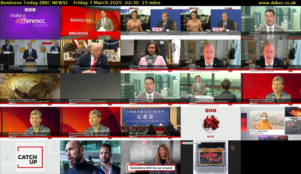 Business Today (BBC NEWS) Friday 7 March 2025 02:30 - 02:45