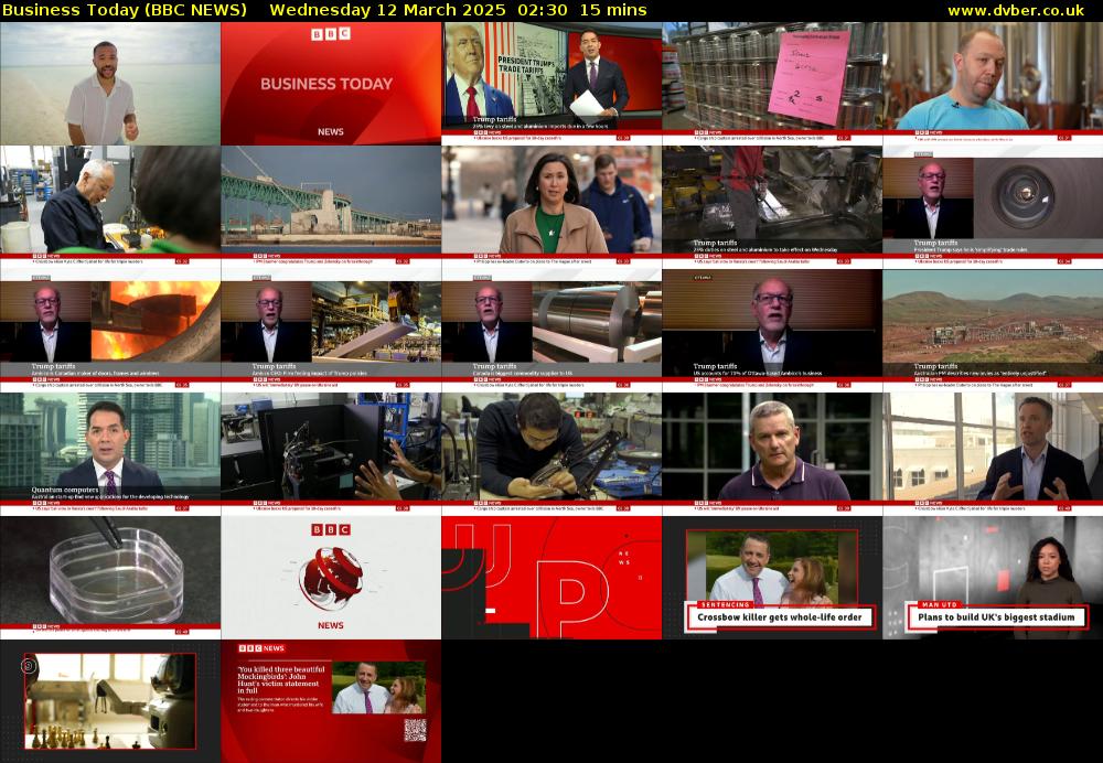 Business Today (BBC NEWS) Wednesday 12 March 2025 02:30 - 02:45