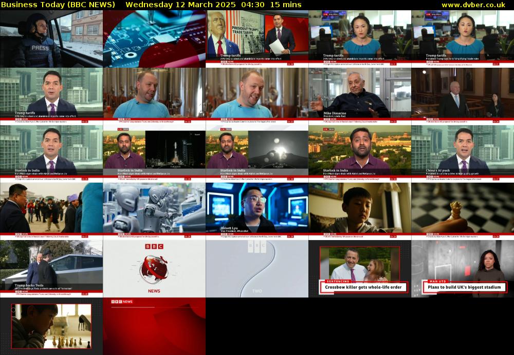 Business Today (BBC NEWS) Wednesday 12 March 2025 04:30 - 04:45