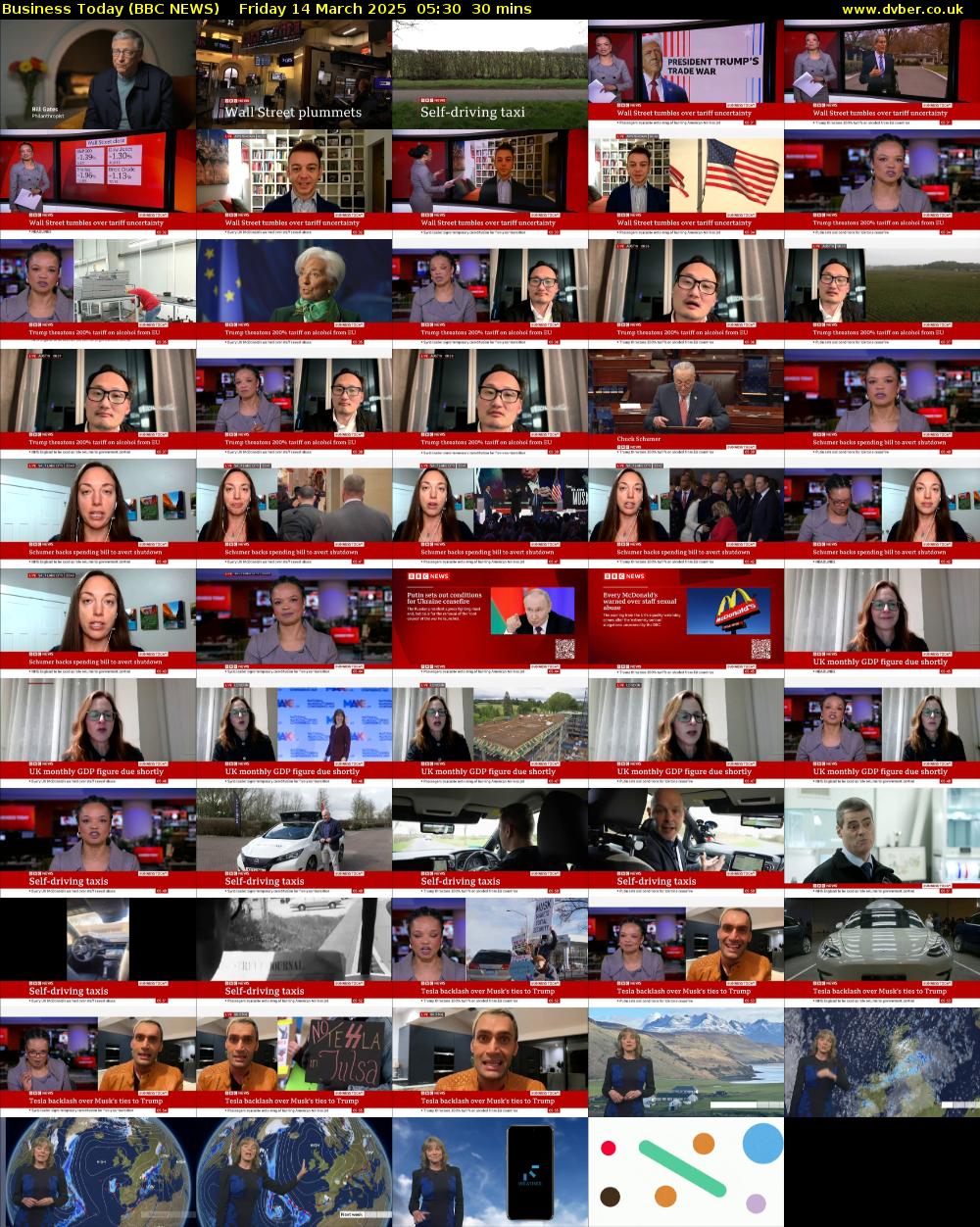 Business Today (BBC NEWS) Friday 14 March 2025 05:30 - 06:00