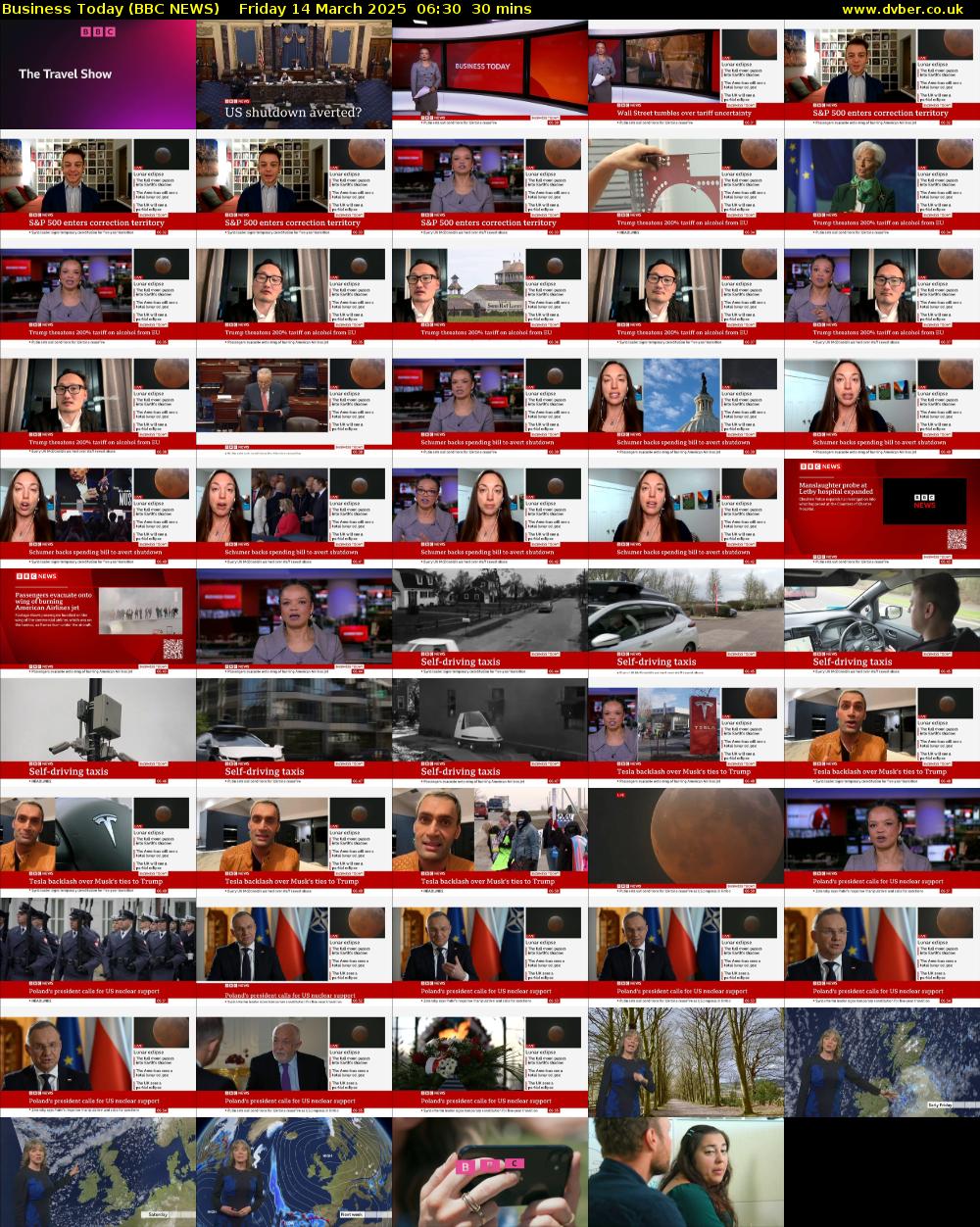 Business Today (BBC NEWS) Friday 14 March 2025 06:30 - 07:00