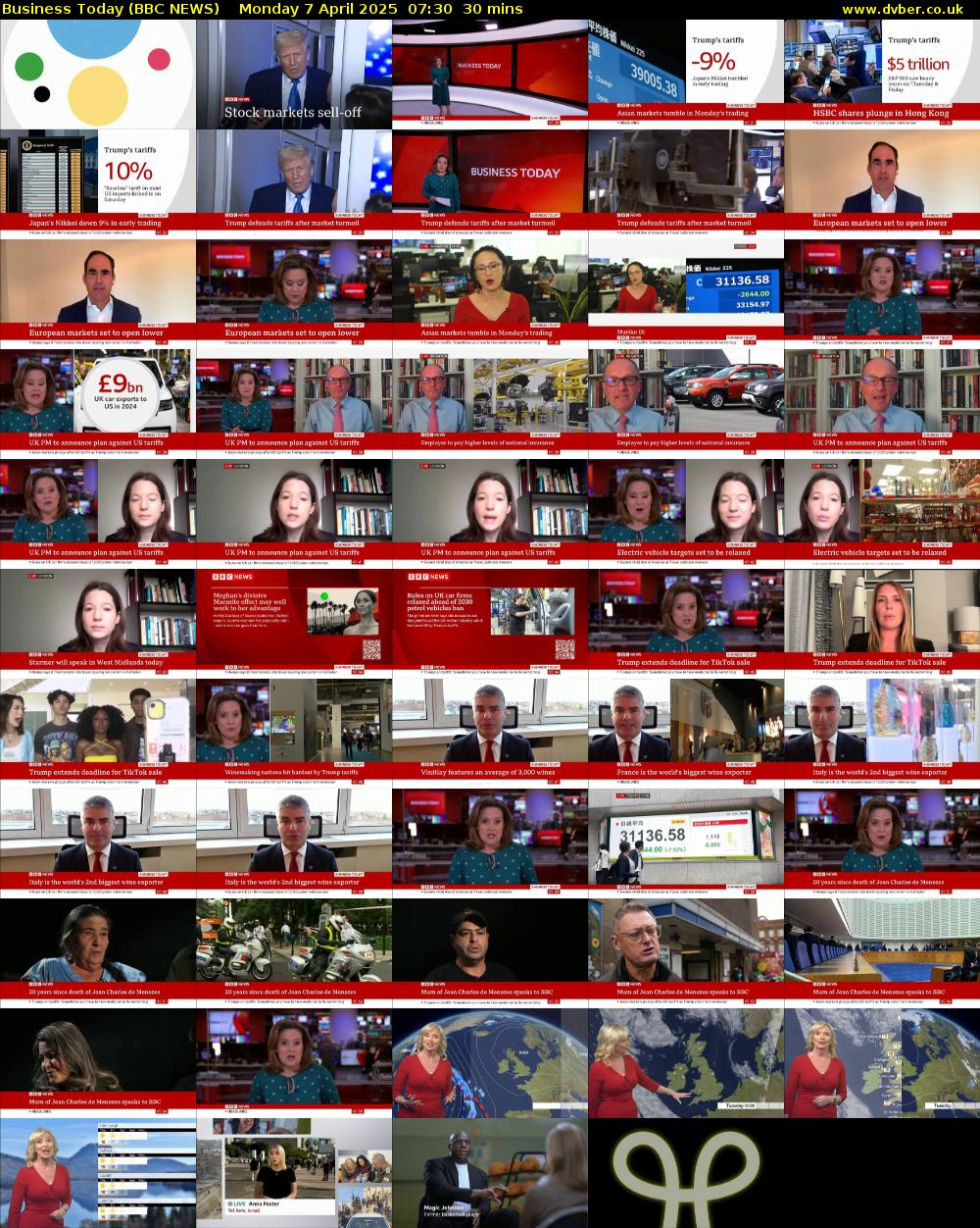 Business Today (BBC NEWS) Monday 7 April 2025 07:30 - 08:00
