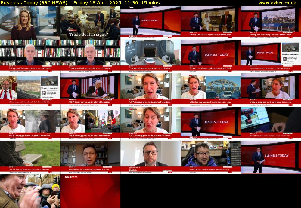Business Today (BBC NEWS) Friday 18 April 2025 11:30 - 11:45