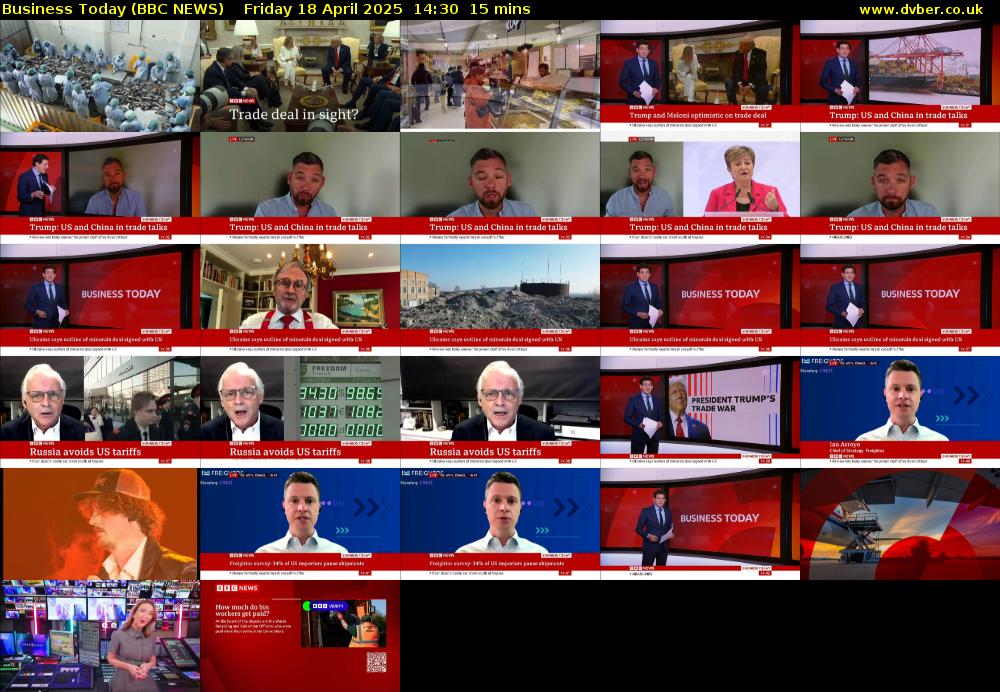Business Today (BBC NEWS) Friday 18 April 2025 14:30 - 14:45