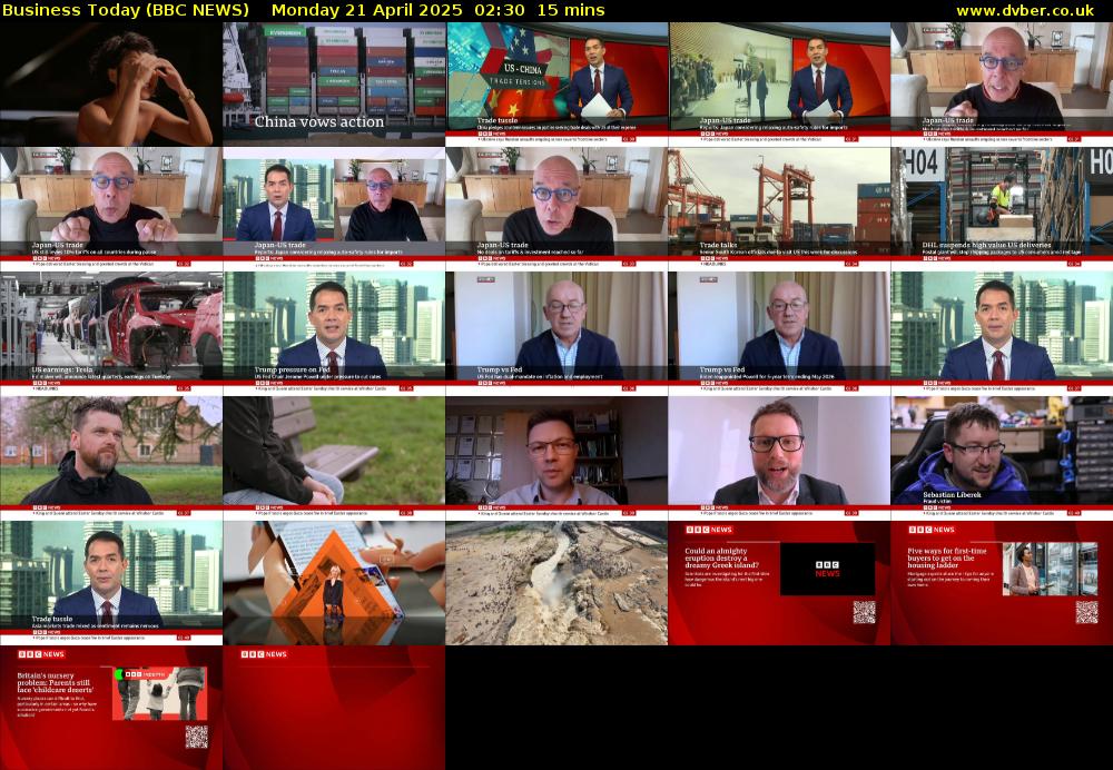 Business Today (BBC NEWS) Monday 21 April 2025 02:30 - 02:45