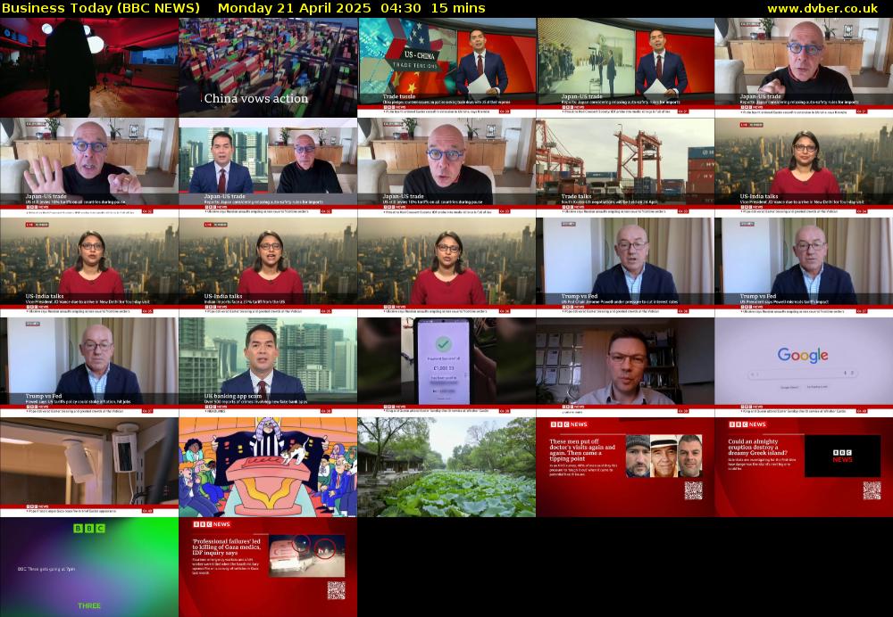 Business Today (BBC NEWS) Monday 21 April 2025 04:30 - 04:45