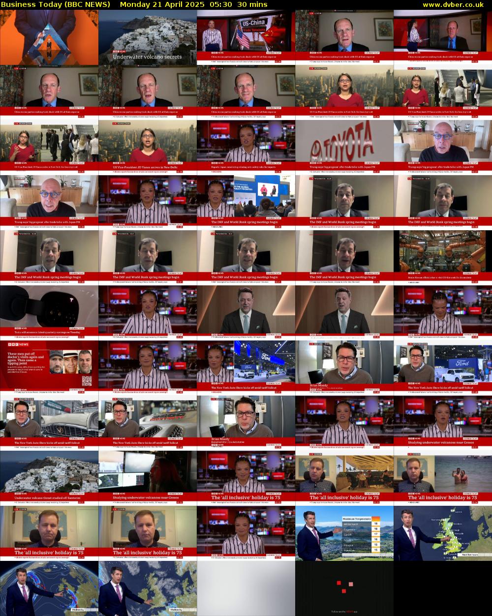 Business Today (BBC NEWS) Monday 21 April 2025 05:30 - 06:00