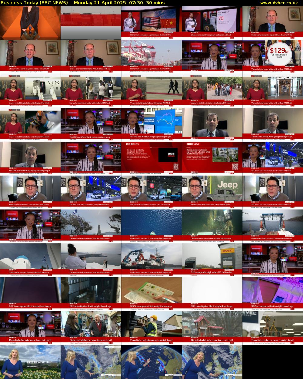 Business Today (BBC NEWS) Monday 21 April 2025 07:30 - 08:00
