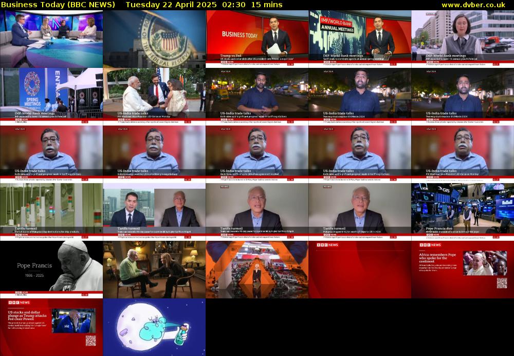 Business Today (BBC NEWS) Tuesday 22 April 2025 02:30 - 02:45