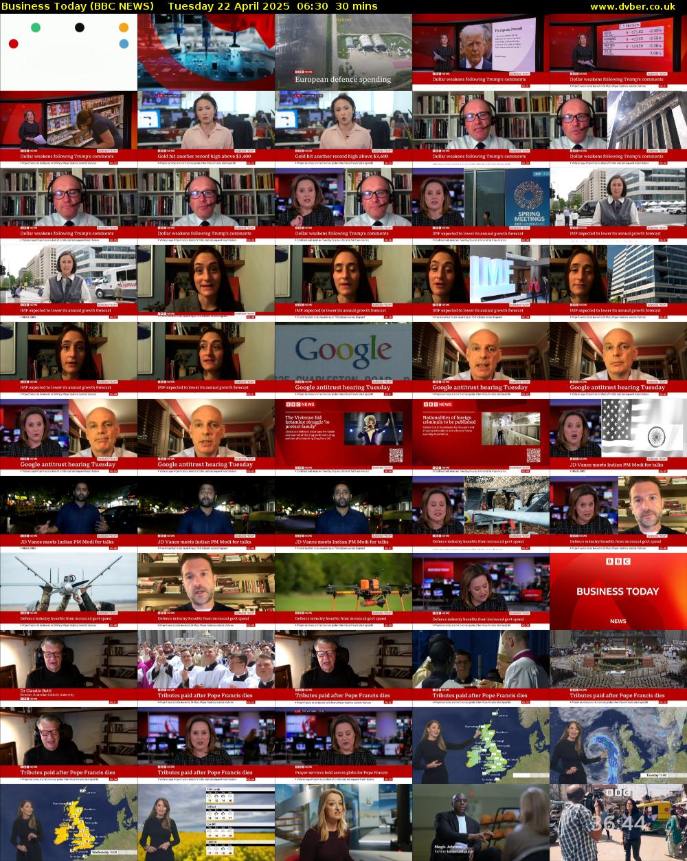 Business Today (BBC NEWS) Tuesday 22 April 2025 06:30 - 07:00