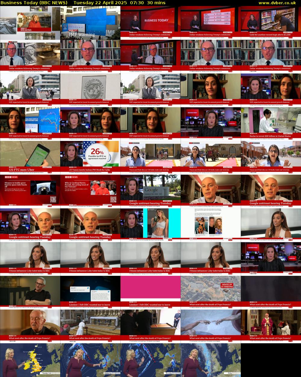 Business Today (BBC NEWS) Tuesday 22 April 2025 07:30 - 08:00