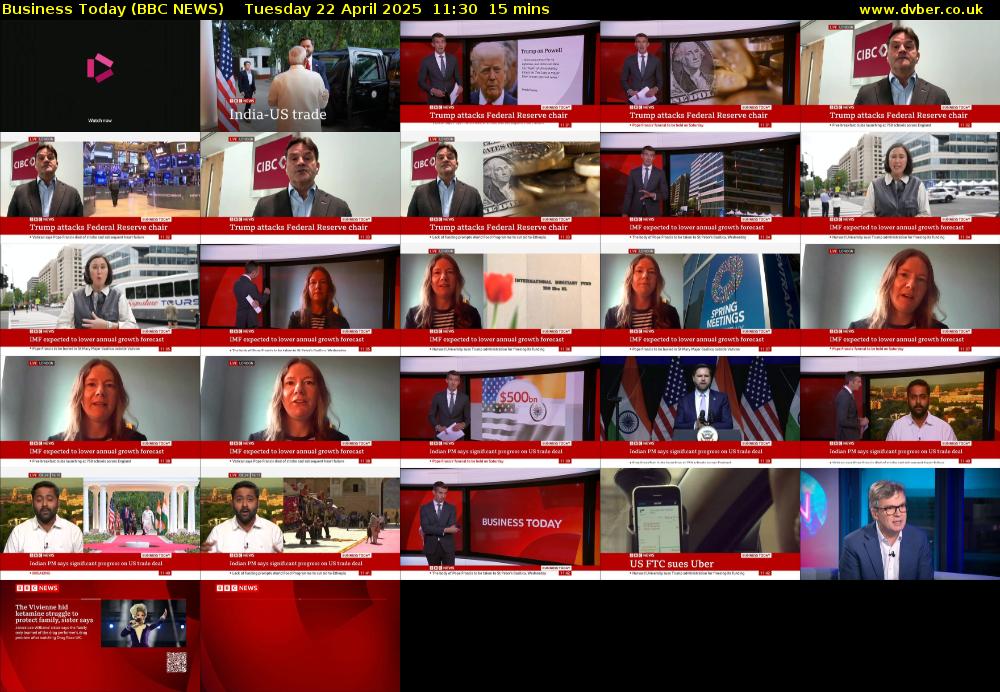 Business Today (BBC NEWS) Tuesday 22 April 2025 11:30 - 11:45