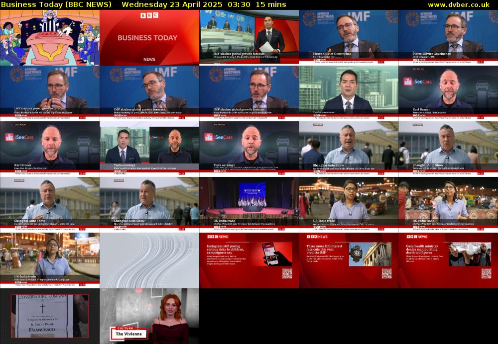 Business Today (BBC NEWS) Wednesday 23 April 2025 03:30 - 03:45