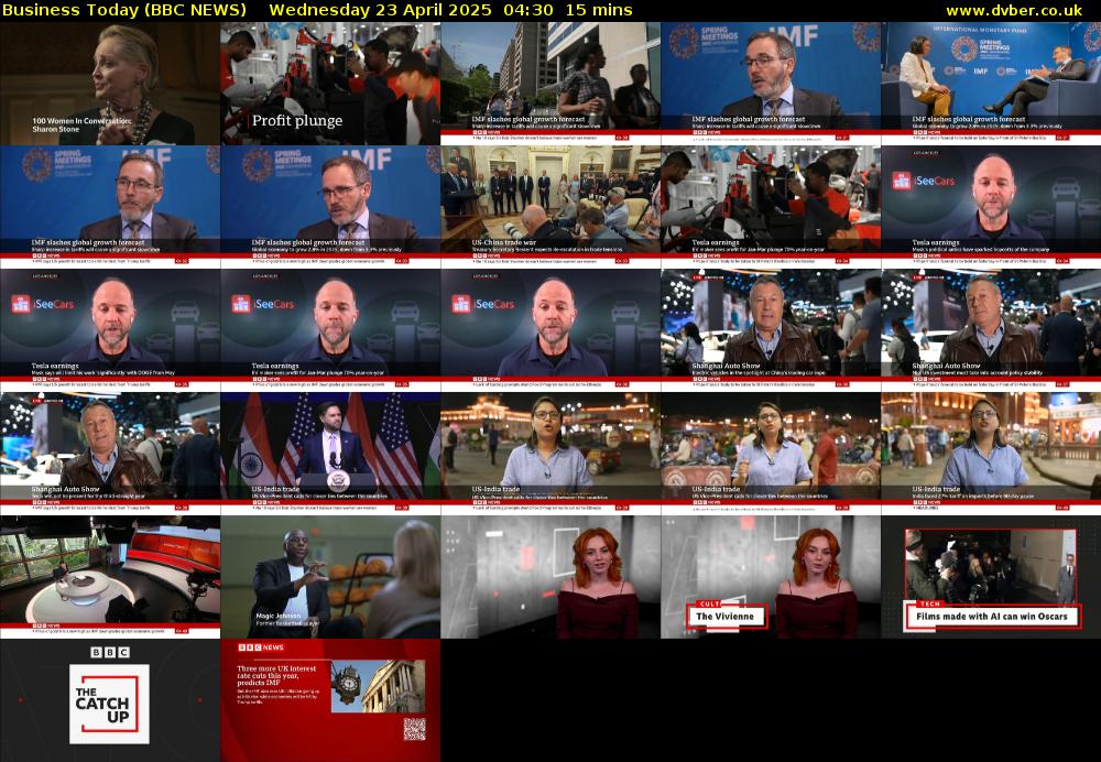 Business Today (BBC NEWS) Wednesday 23 April 2025 04:30 - 04:45