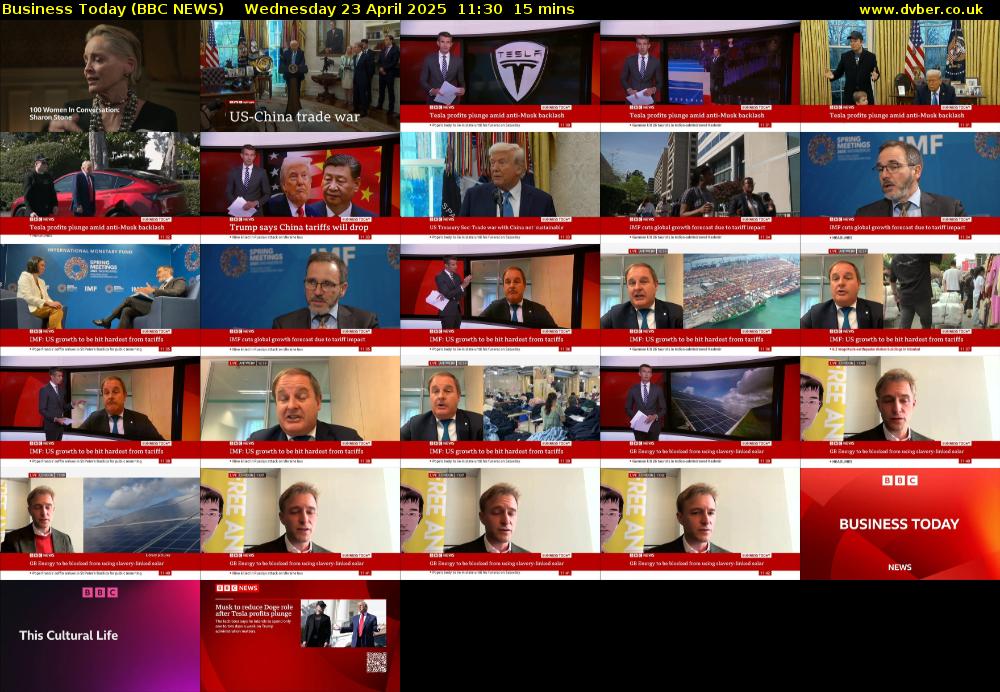 Business Today (BBC NEWS) Wednesday 23 April 2025 11:30 - 11:45