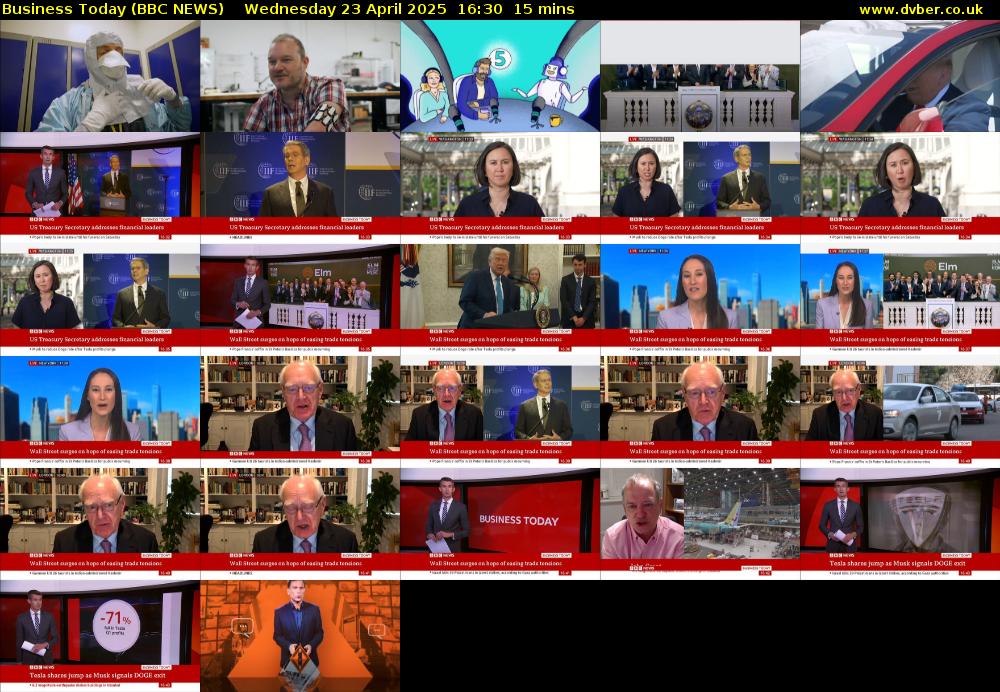 Business Today (BBC NEWS) Wednesday 23 April 2025 16:30 - 16:45