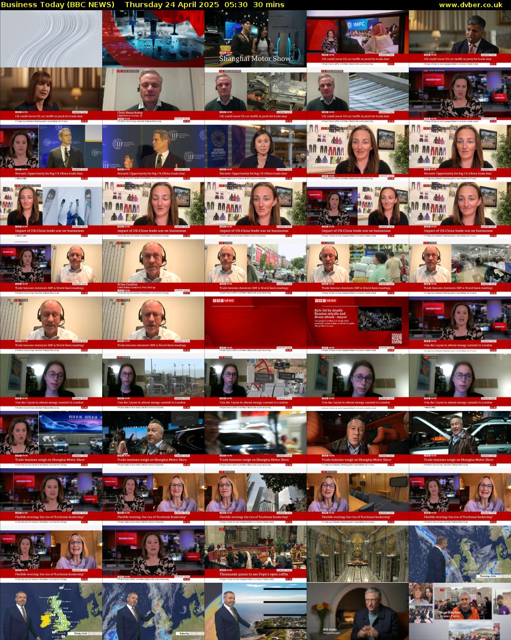 Business Today (BBC NEWS) Thursday 24 April 2025 05:30 - 06:00