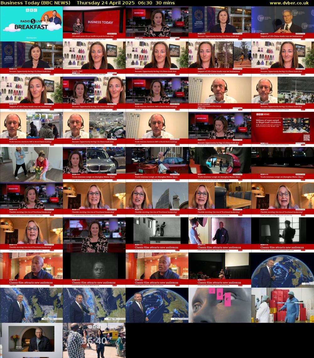 Business Today (BBC NEWS) Thursday 24 April 2025 06:30 - 07:00