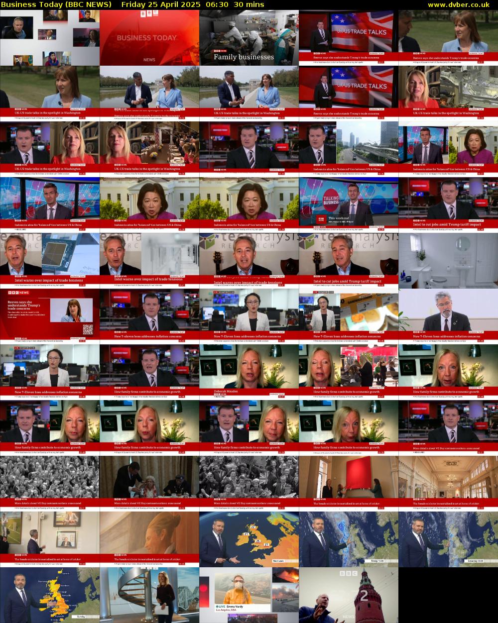 Business Today (BBC NEWS) Friday 25 April 2025 06:30 - 07:00
