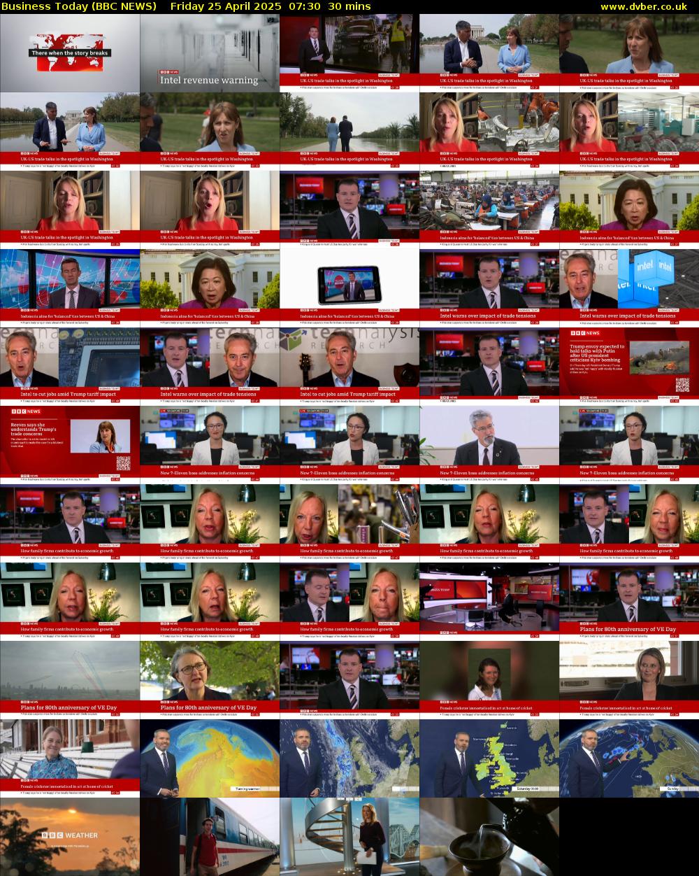 Business Today (BBC NEWS) Friday 25 April 2025 07:30 - 08:00