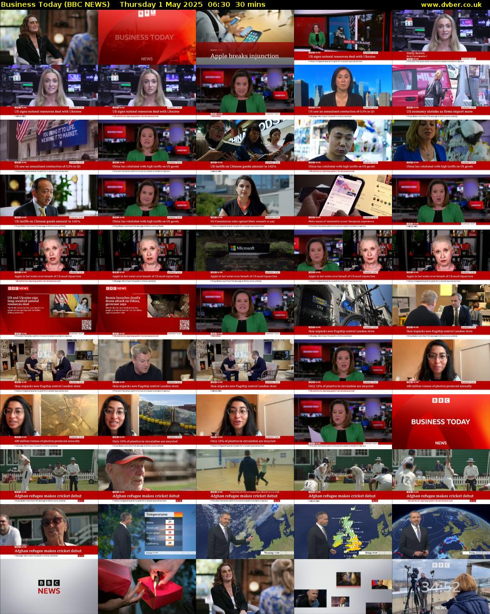 Business Today (BBC NEWS) Thursday 1 May 2025 06:30 - 07:00