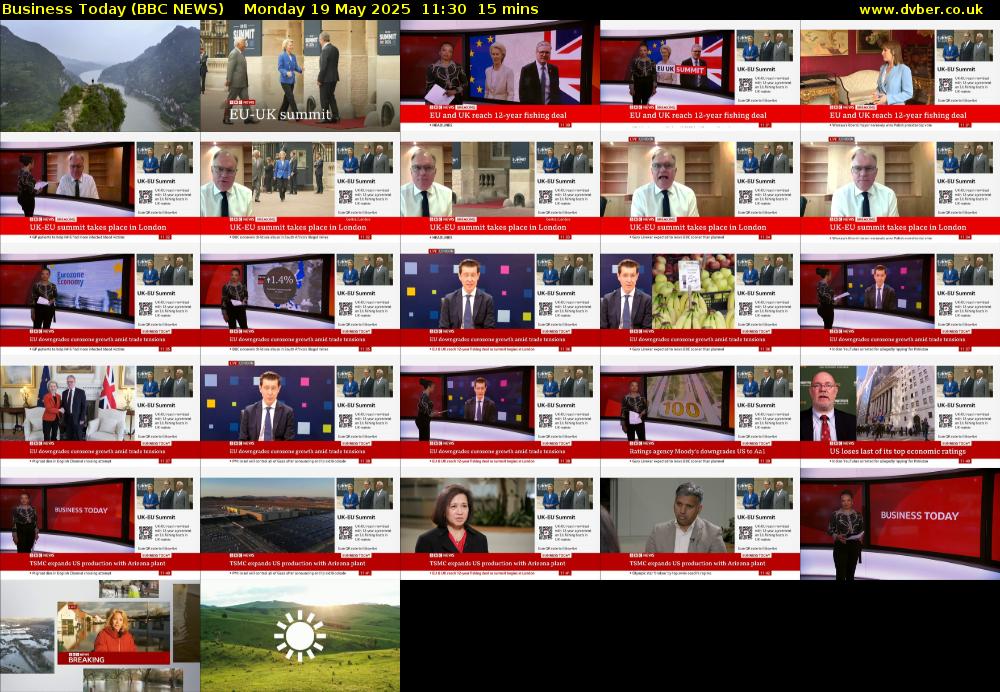Business Today (BBC NEWS) Monday 19 May 2025 11:30 - 11:45