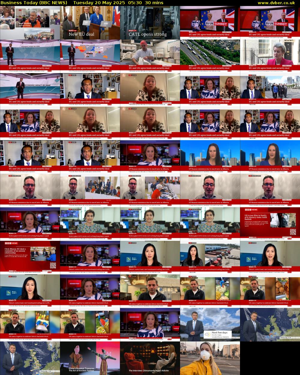 Business Today (BBC NEWS) Tuesday 20 May 2025 05:30 - 06:00