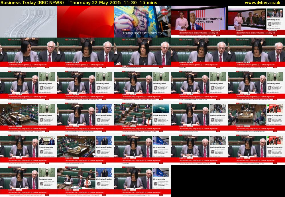 Business Today (BBC NEWS) Thursday 22 May 2025 11:30 - 11:45