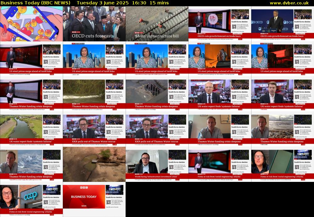 Business Today (BBC NEWS) Tuesday 3 June 2025 16:30 - 16:45