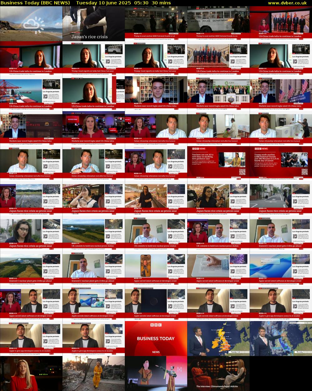 Business Today (BBC NEWS) Tuesday 10 June 2025 05:30 - 06:00