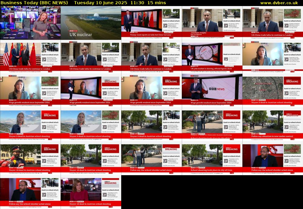 Business Today (BBC NEWS) Tuesday 10 June 2025 11:30 - 11:45