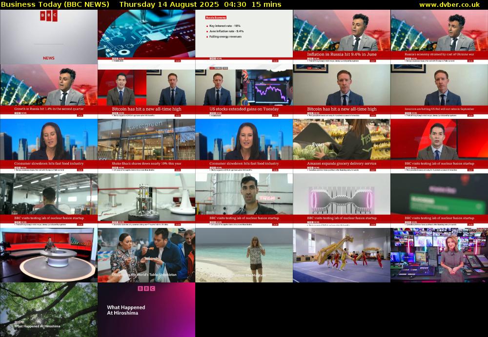 Business Today (BBC NEWS) Thursday 14 August 2025 04:30 - 04:45