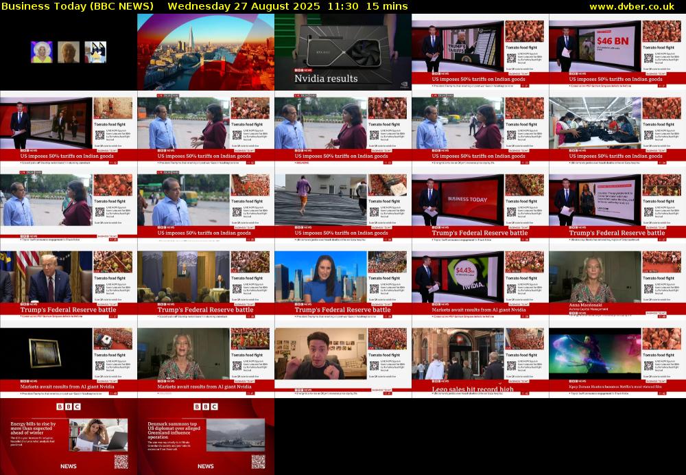 Business Today (BBC NEWS) Wednesday 27 August 2025 11:30 - 11:45