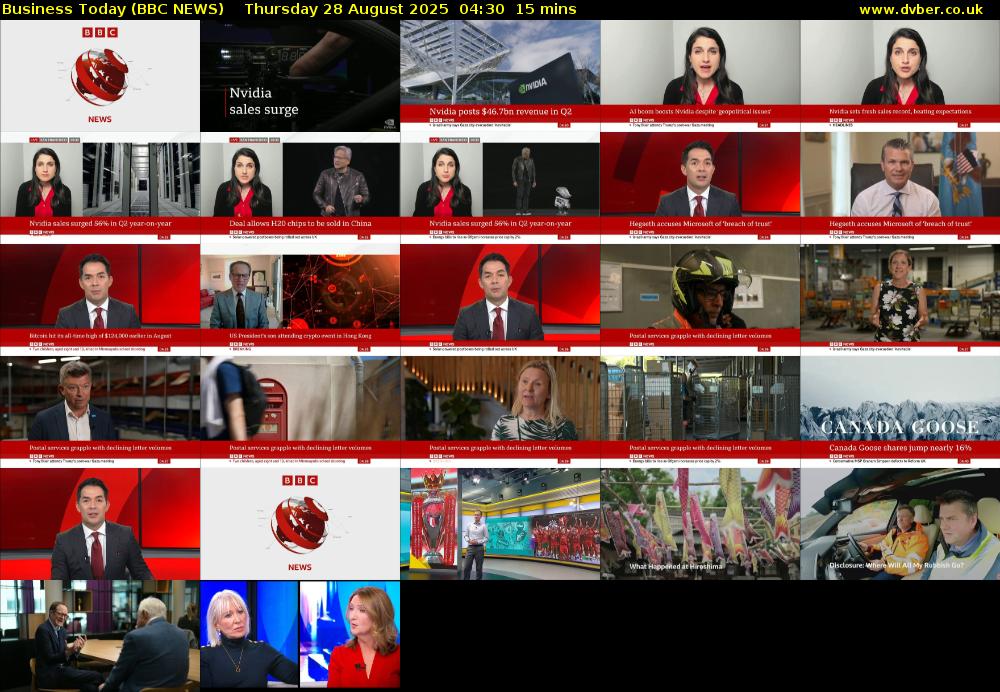 Business Today (BBC NEWS) Thursday 28 August 2025 04:30 - 04:45
