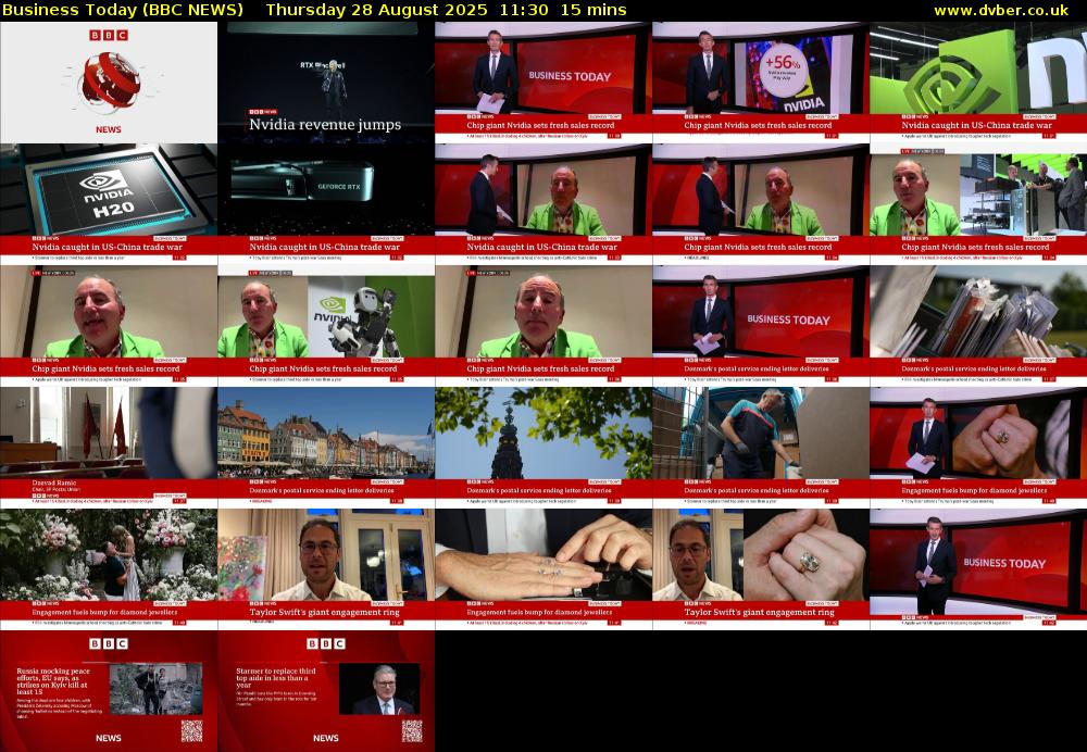 Business Today (BBC NEWS) Thursday 28 August 2025 11:30 - 11:45