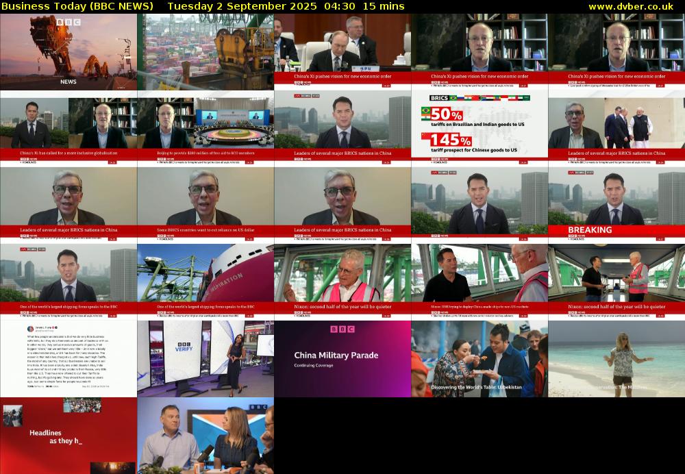 Business Today (BBC NEWS) Tuesday 2 September 2025 04:30 - 04:45