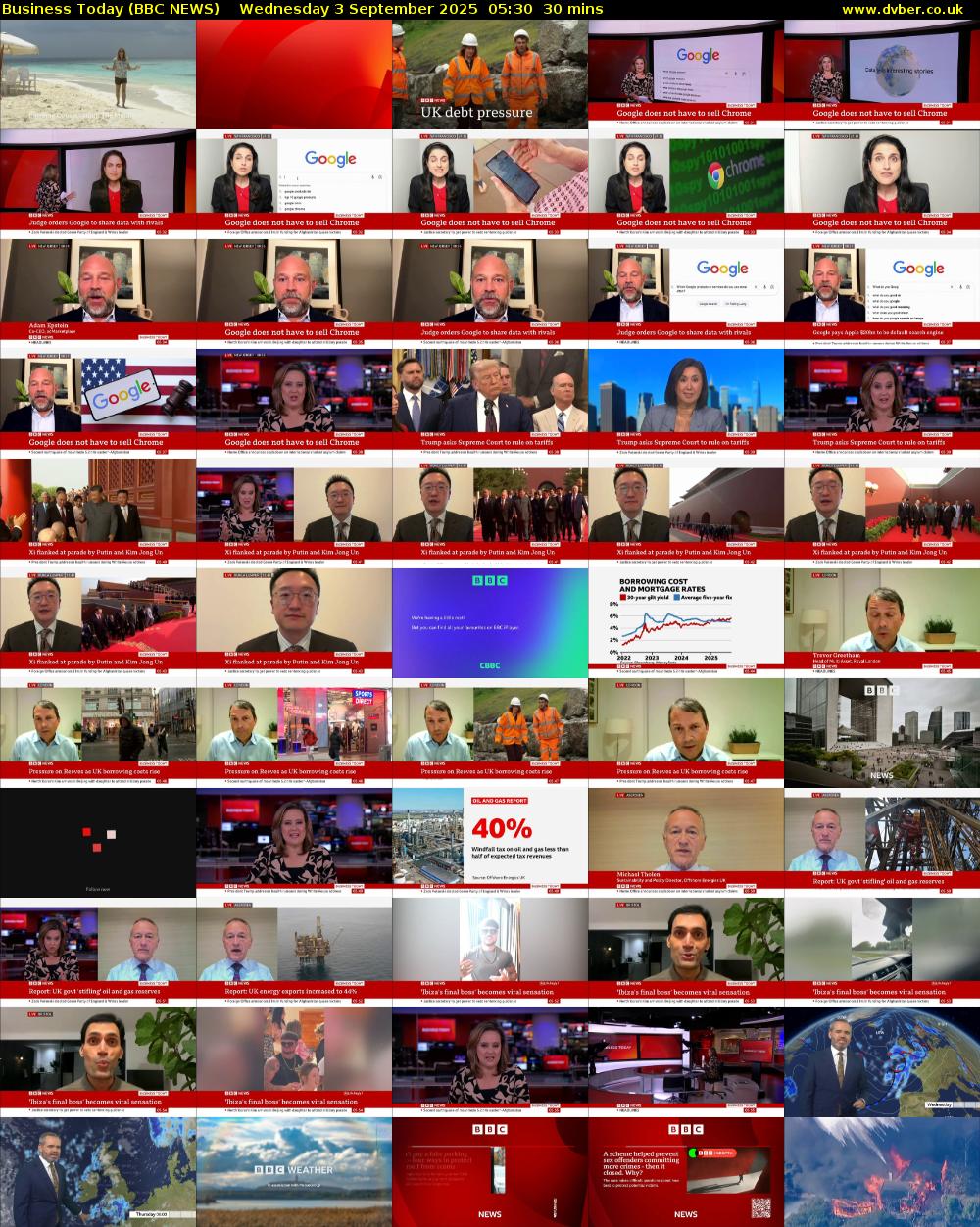 Business Today (BBC NEWS) Wednesday 3 September 2025 05:30 - 06:00
