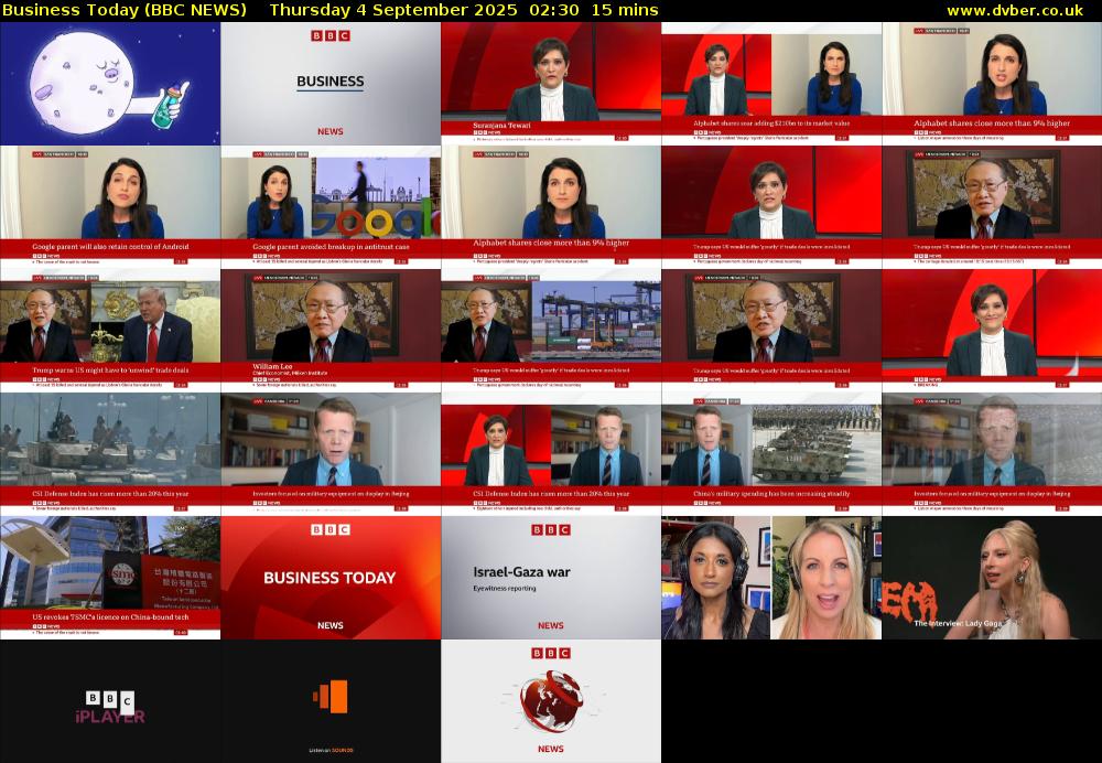 Business Today (BBC NEWS) Thursday 4 September 2025 02:30 - 02:45