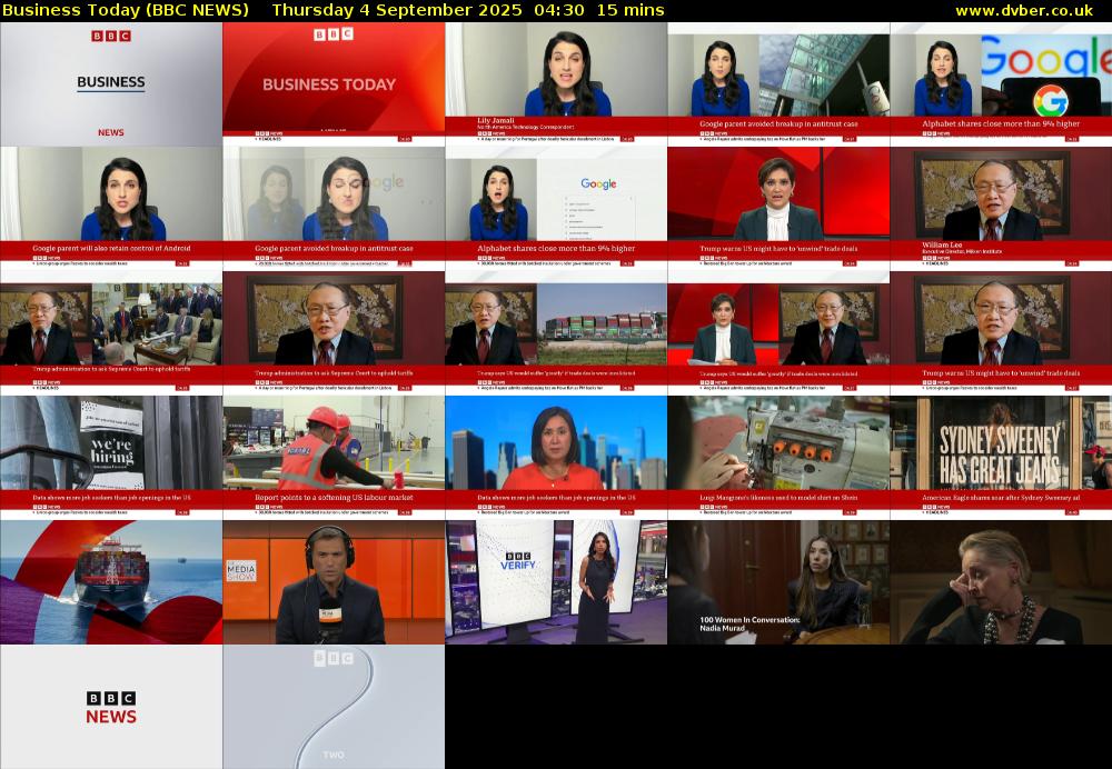 Business Today (BBC NEWS) Thursday 4 September 2025 04:30 - 04:45