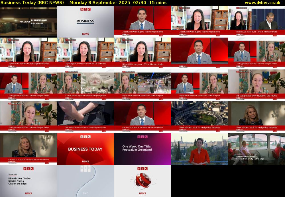 Business Today (BBC NEWS) Monday 8 September 2025 02:30 - 02:45