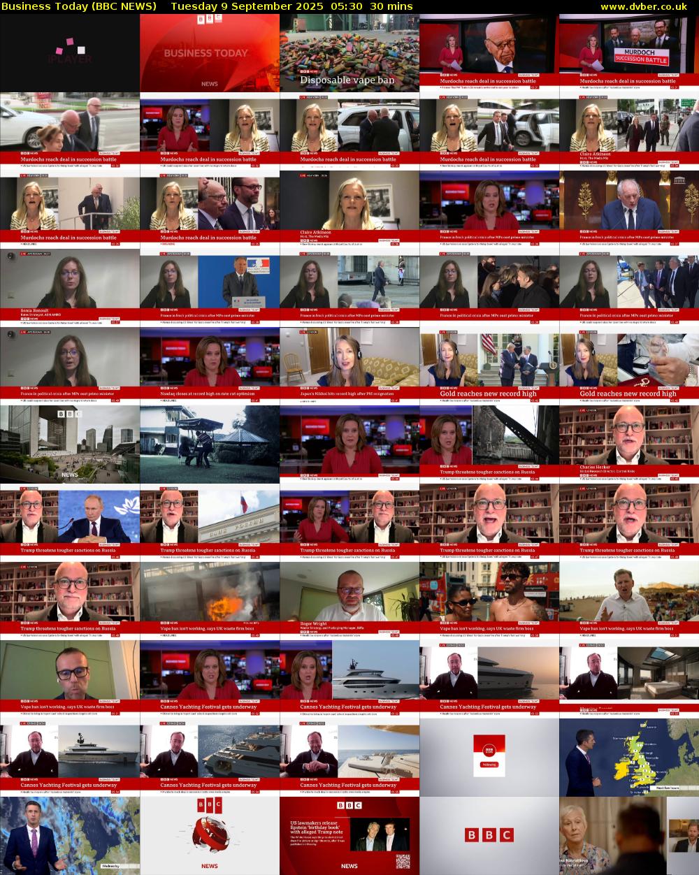 Business Today (BBC NEWS) Tuesday 9 September 2025 05:30 - 06:00