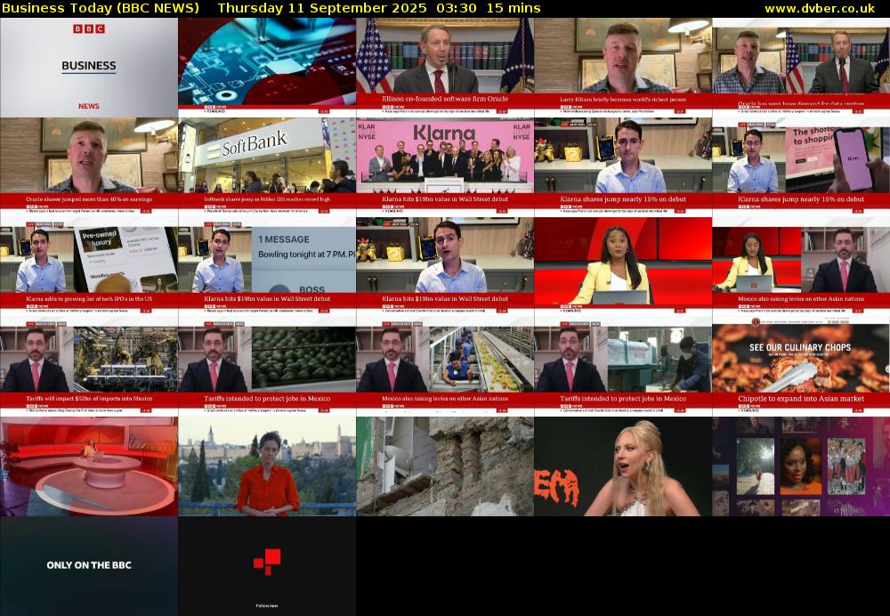 Business Today (BBC NEWS) Thursday 11 September 2025 03:30 - 03:45
