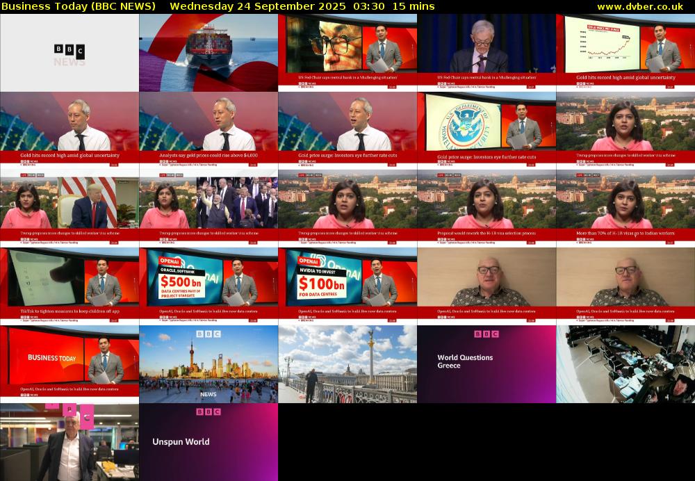 Business Today (BBC NEWS) Wednesday 24 September 2025 03:30 - 03:45