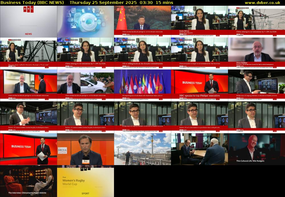 Business Today (BBC NEWS) Thursday 25 September 2025 03:30 - 03:45