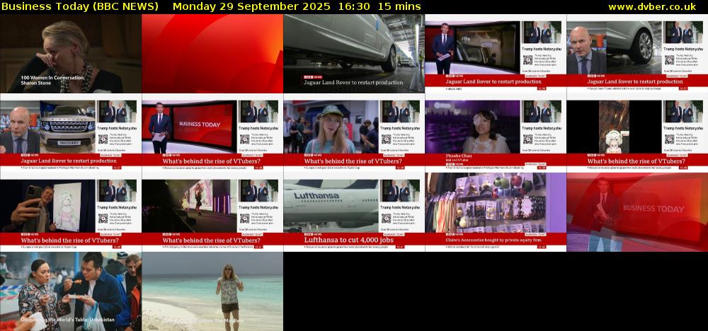 Business Today (BBC NEWS) Monday 29 September 2025 16:30 - 16:45