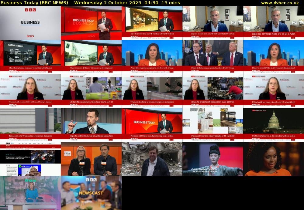 Business Today (BBC NEWS) Wednesday 1 October 2025 04:30 - 04:45
